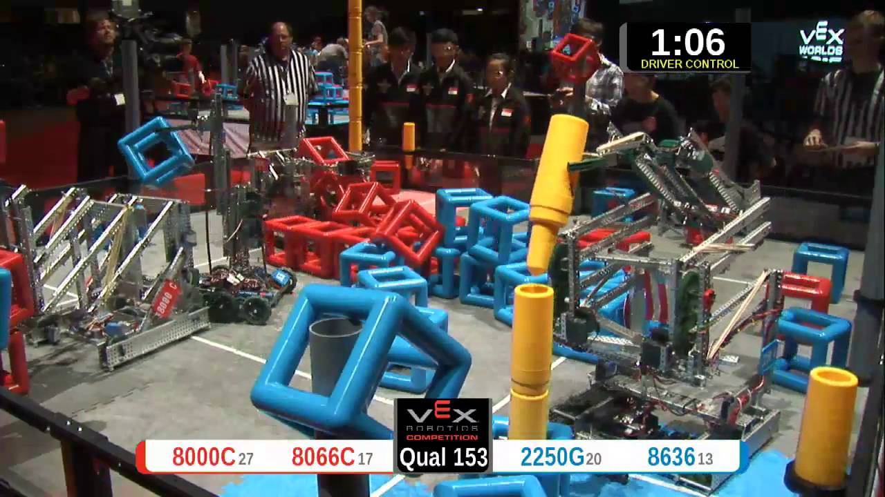2015 VRC-MS Spir Q153 -  (8000C 2250G) 71-Spirit Div-VRC Middle School-VEX Worlds 2015