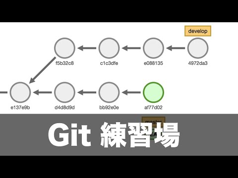 藉由視覺化效果來學習 Git 觀念
