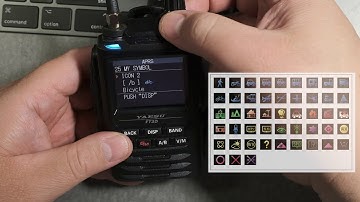 Yaesu FT3D APRS Symbol