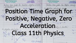 Position Time Graph for Positive, Negative, zero Acceleration | Chapter 2 | Class 11 Physics