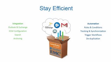 Outlook Integration - Stay Efficient