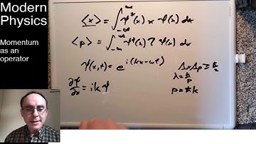 Hamline Modern Physics 2020: Momentum as an operator
