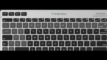 QwertyMax: The world