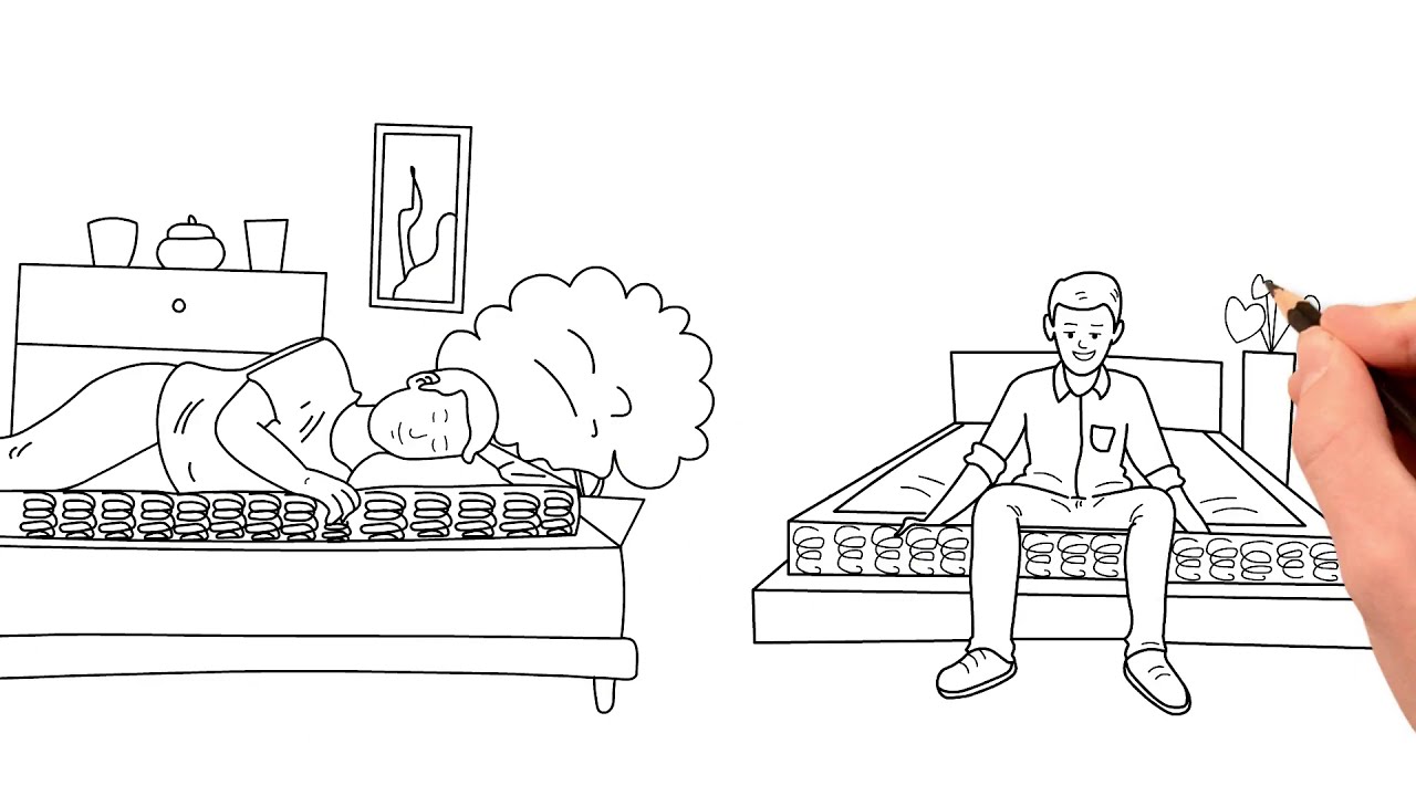 What is a Foam Encasement on a mattress? | Ultimate Mattress Buying Guide