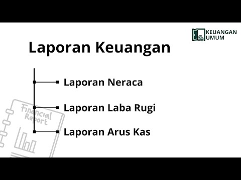 Belajar Keuangan - Jenis Jenis Laporan Keuangan