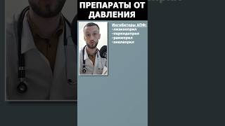 Что делать, если ВЫСОКОЕ ДАВЛЕНИЕ? Как снизить?