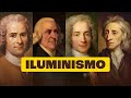 Quiz sobre o Iluminismo