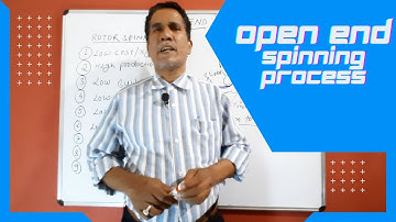 Open End Spinning Process