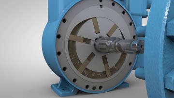Controlling Pump Cavitation in Sliding Vane Pumps