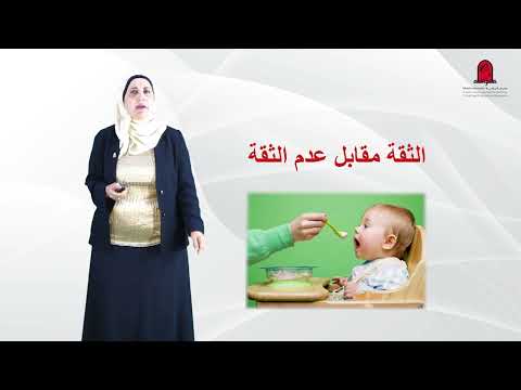 نظرية اريكسون في النمو الاجتماعي أ د وجدان الكركي