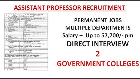 Permanent Assistant Professor Vacancies from Government Colleges | Non UGC NET | Rs 57,700 pm