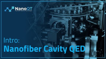 Intro: Nanofiber Cavity QED