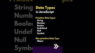 Javascript Interview Questions 2024 | Web developer Interview Questions #jobinterview #interview