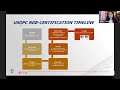 USA Cricket Town Hall - Constitution Amendments