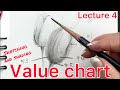 Lecture 4sketching and shading flowerstuliptutorial step by step