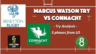 Marcus Watson Try Vs Connacht 3 Phases Try Challenge Cup 2022-2023 Try Ysis