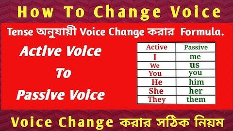 Voice Change || Voice Change In Bengali || Voice Change In English Grammar
