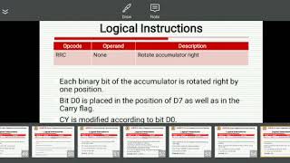 Microprocessor Unit-2 Instruction Set Lecture-2 By - Er. Mohit Mishra