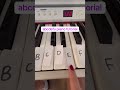 abcdefu piano tutorial