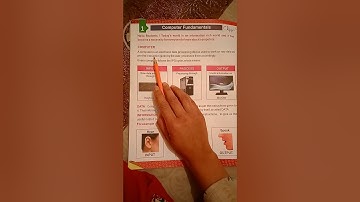 Class-4 Chapter-1( Computer Fundamentals)watch the video