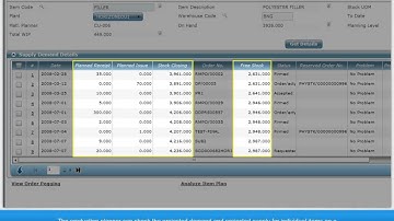 Production Planning with RAMCO ERP on Cloud !