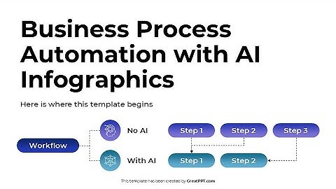 Free Business Process Automation with AI Infographics for PowerPoint & Google Slides by GreatPPT