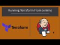 Jenkins & Terraform integration | Jenkins Terraform Pipeline Demo | terraform CI/CD