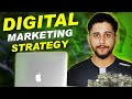 Digital Marketing Strategies steps | Digital Marketing Planning
