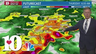 Afternoon Weather (5/8): More rounds of severe weather coming trough East Tennessee