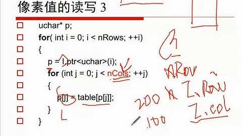 OpenCV视觉处理核心课程 第二课 初探计算机视觉
