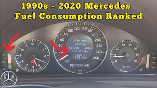 Top 10 Least and Most Fuel Efficient Mercedes, made in the past 30 years. by Benz Addiction  910 views 4 months ago 7 minutes, 12 seconds