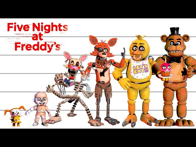 FNAF Security Breach Animatronics Size Comparison  Five Nights at Freddy's  Character Heights 