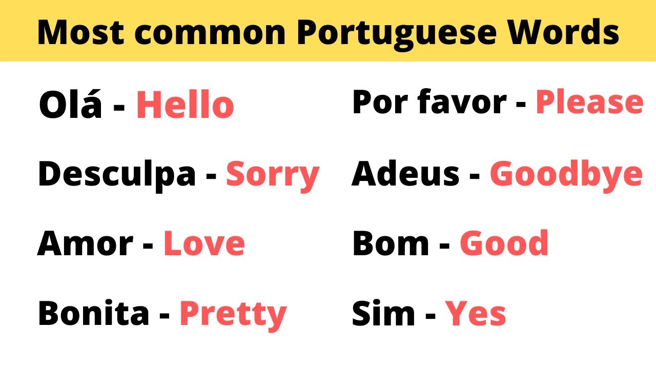 Portuguese for Beginners - 10 Easy Words to Learn Today - TruFluency