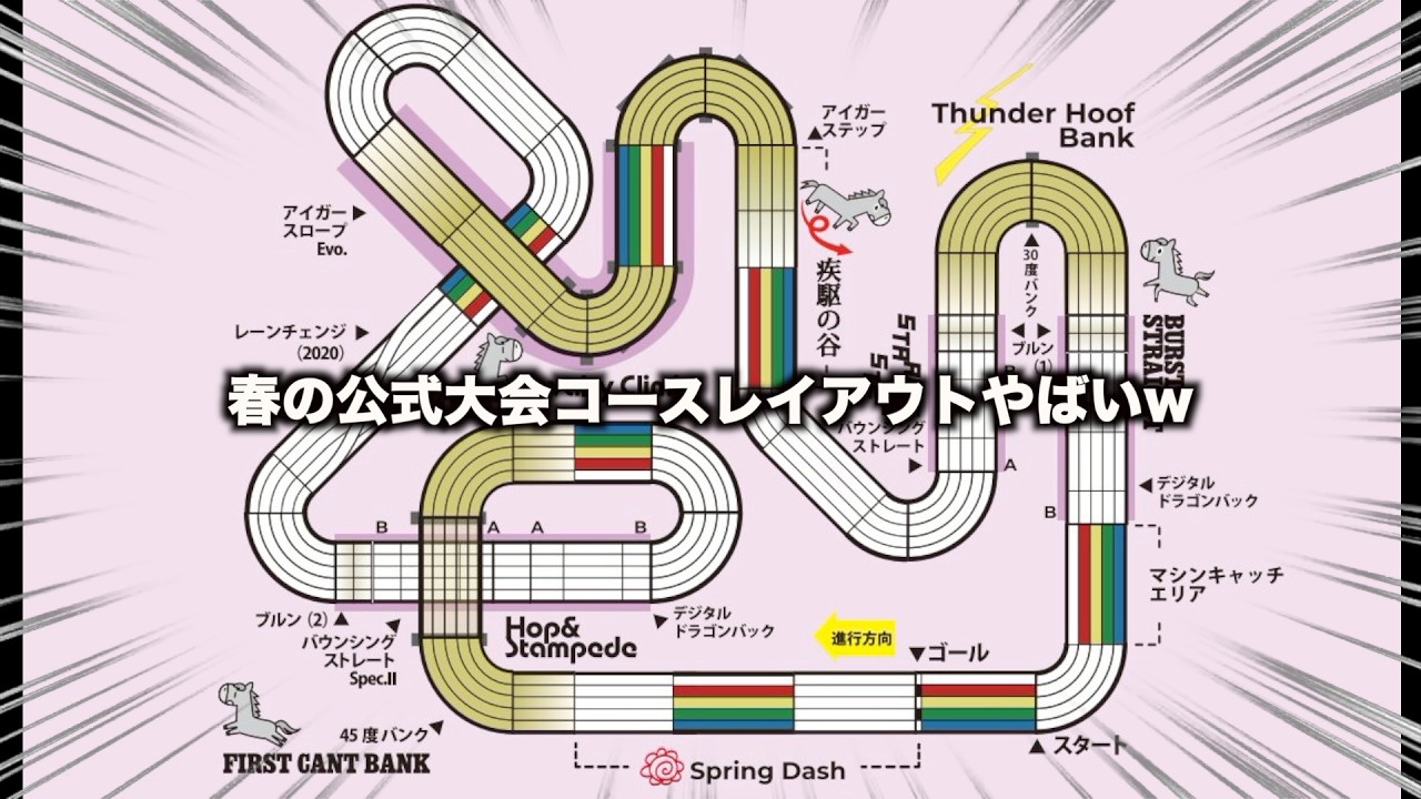 【引取り限定】ミニ四駆コース約２周分　スロープ、バンク付 maxresdefault.jpg