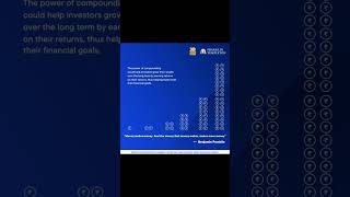power of compounding in investment #mutualfunds