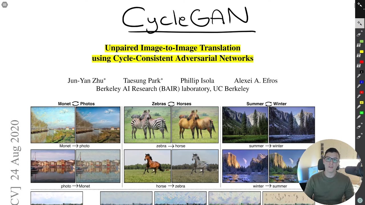 CycleGAN Paper Walkthrough