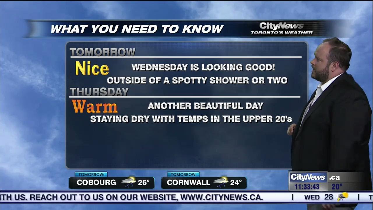 Spotty showers into Wednesday - YouTube