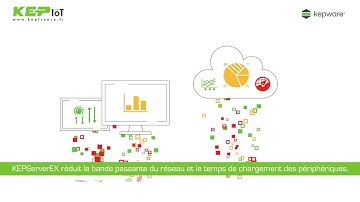 KEPIoT-KEPServerEX