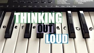 thinking-out-loud-ed-sheeran-easy-keyboard-tutorial-with-notes-right-hand