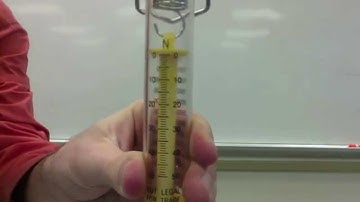 How to use a Springscale Video