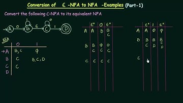 43 Conversion of Epsilon NFA to NFA   (Examples Part 1)
