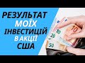 Результат моїх інвестицій в акції