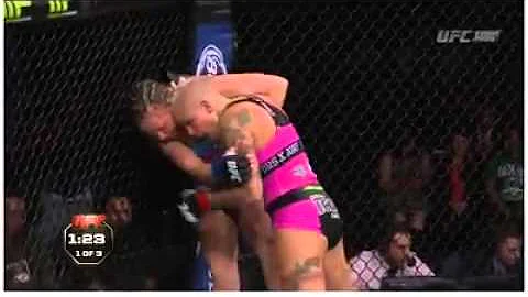 Bec Rawlings vs Lisa Ellis Full Fight 10/05/2015