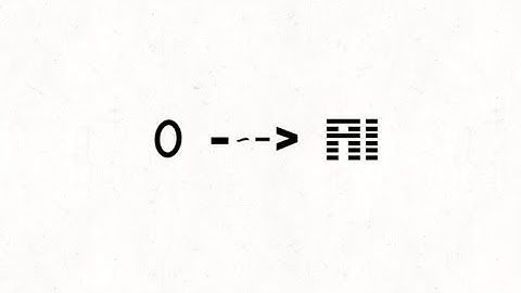 numbers 0 to absolute infinity in 5 seconds