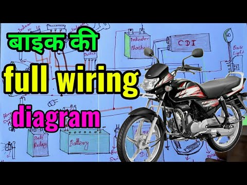 hero splendor wiring diagram,motorcycle full wiring diagram in Hindi,How to wiring