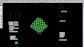3D Interface for Geometer