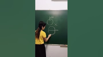 How To draw 3D Shape Tutorial Step by step 2021| How to Draw an Impossible Cube: Step by Step