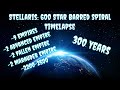 Stellaris: 600 Star "BARRED SPIRAL" Timelapse