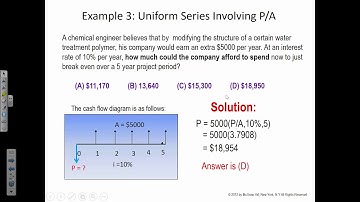 ENGR 222 - Class 8 (1 Feb 2019) Interest Factors and Gradients