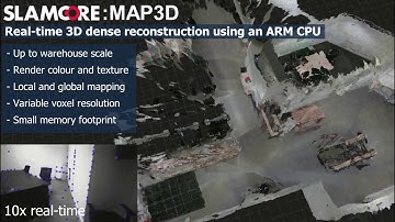 SLAMcore in action - Map3D